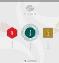 �齫��Ͳ�����ƽ�����Ƶ���Ĵ��Թ������֡�����ʯ�� ��������˲������(ͼ)...